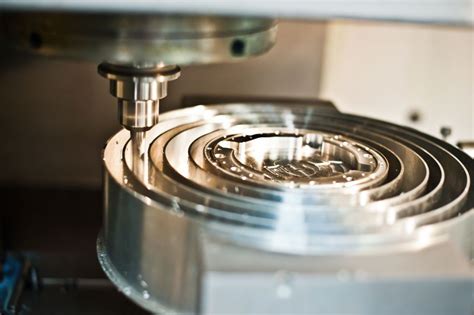 cnc machining near orlando fl|cnc machine shop orlando fl.